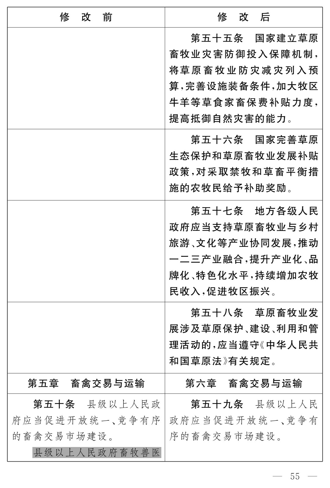 《畜牧法(修订草案)》公开征求意见