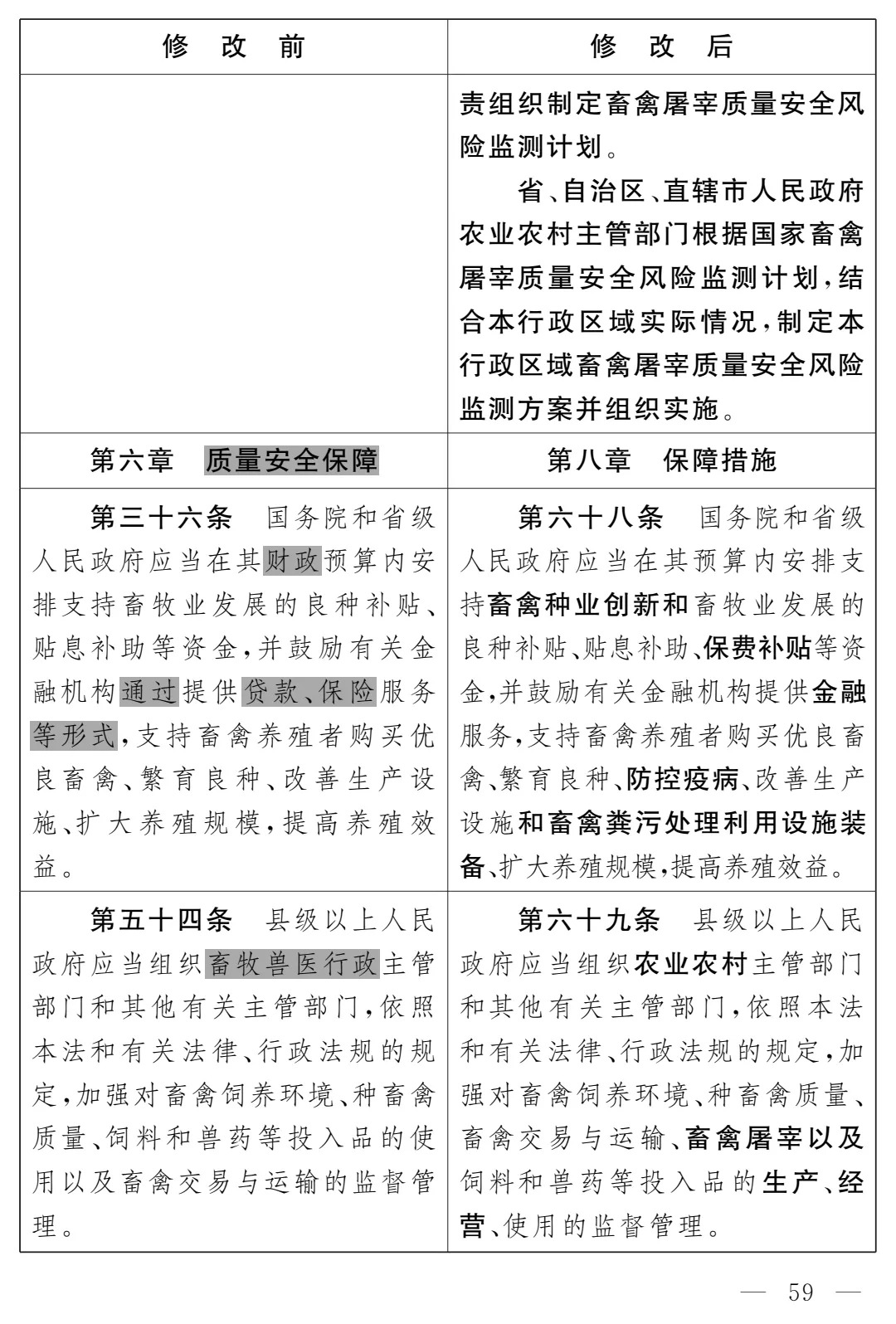 《畜牧法(修订草案)》公开征求意见