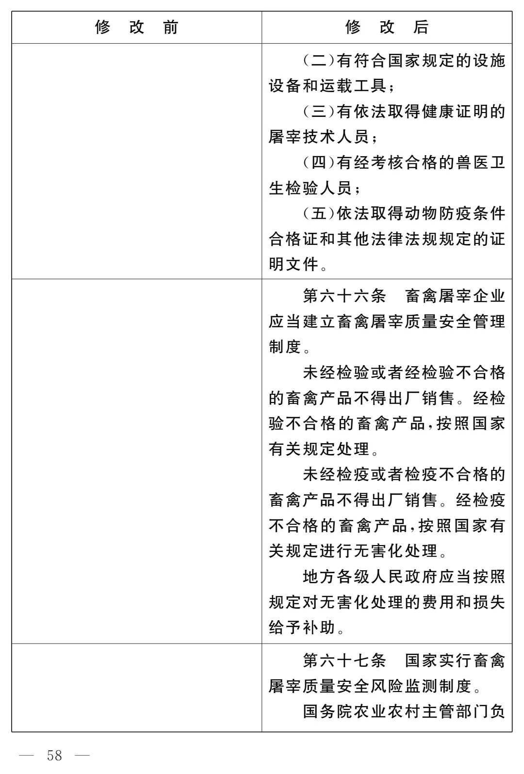 《畜牧法(修订草案)》公开征求意见