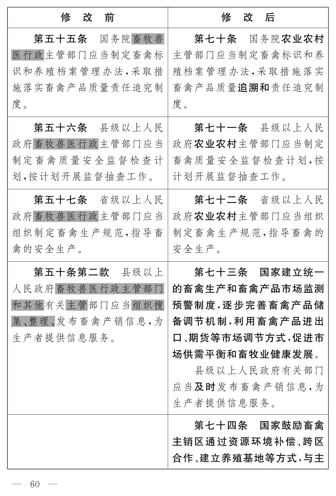 《畜牧法(修订草案)》公开征求意见