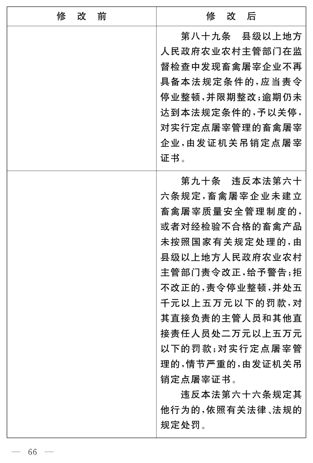 《畜牧法(修订草案)》公开征求意见