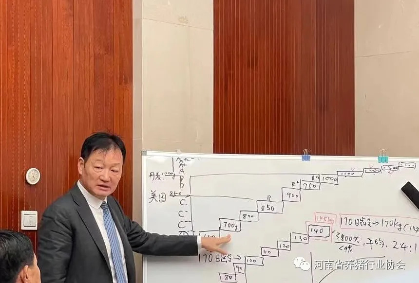 河南省养猪协会：牧原综合成本5.1元！低行情可能要持续5年？