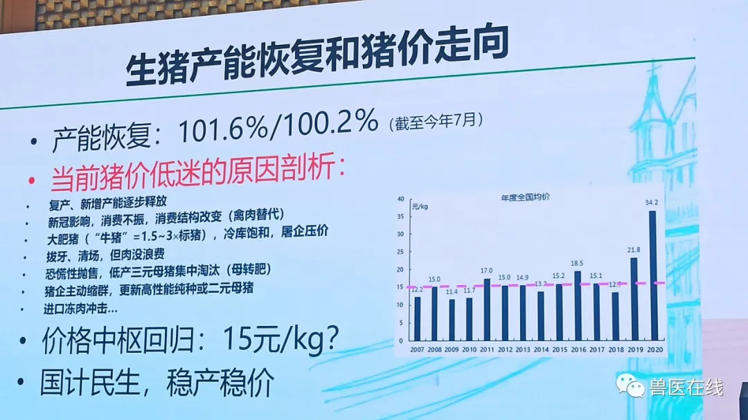 仇华吉在李曼大会上的主题报告《非洲猪瘟带给我们的反思》