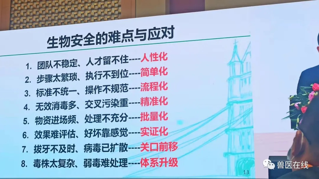 仇华吉在李曼大会上的主题报告《非洲猪瘟带给我们的反思》