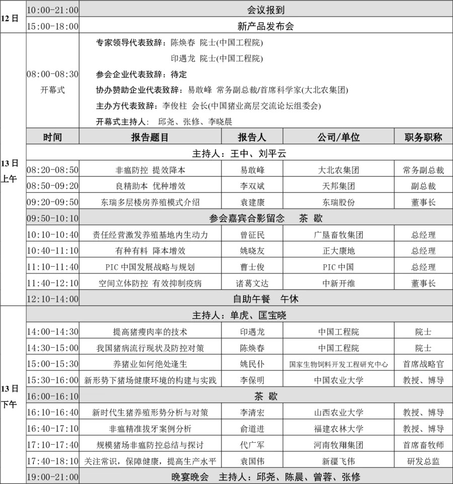 2021第七届中国猪业高峰论坛通知邀请函