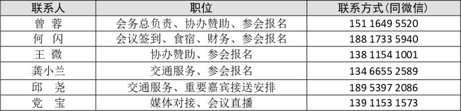 2021第七届中国猪业高峰论坛通知邀请函