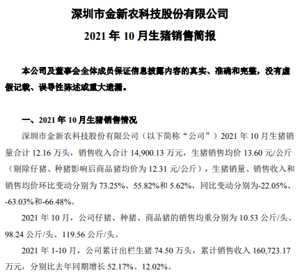 金新农:10月生猪销量环比增长73%,今年单月销量最高,仔猪种猪价格有回升