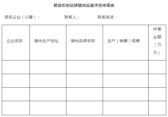 哪些猪肉好吃？哪里品质更好？哪些品牌最受欢迎？本届猪博会将有新动作……