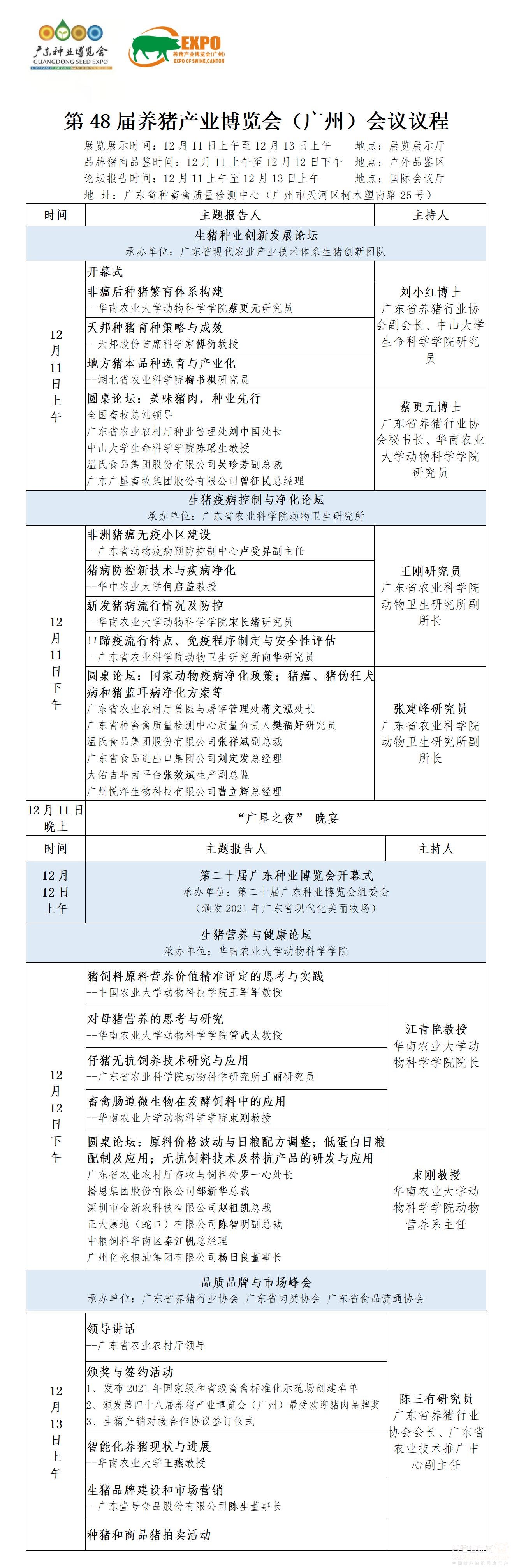 重磅！最新议程，40位大咖将亮相广州猪博会四大论坛，论道“种业、疫病、营养、品牌”