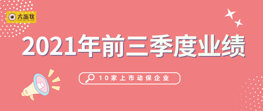 中牧、金宇、瑞普等10家动保企业前三季度业绩对比