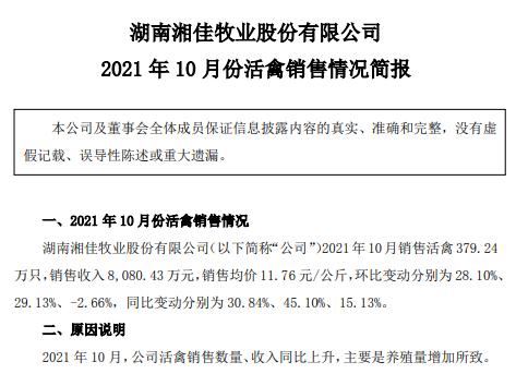 湘佳股份：10月活禽销量和收入均创历史新高，预计今年养殖产能达7500万羽
