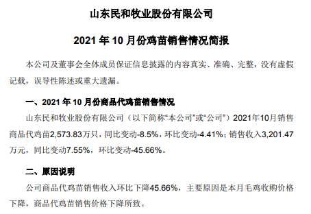 民和股份：10月鸡苗价格环比下跌43%，致收入下跌46%，但整体来看仍好于去年