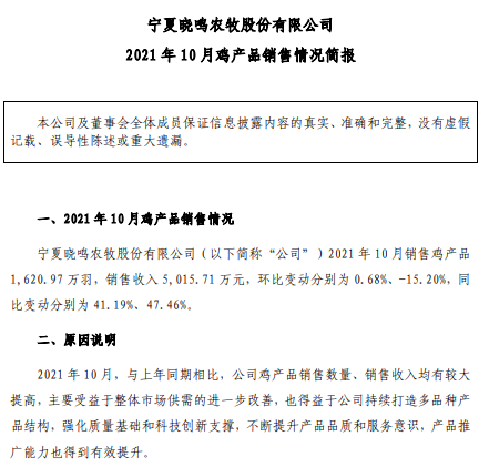 晓鸣股份：鸡苗单月销量连续增长4个月，前10个月销量接近去年全年销量