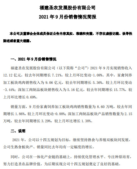圣农发展:前三季度营收超100亿元,净利润3.68亿元同比下降80%