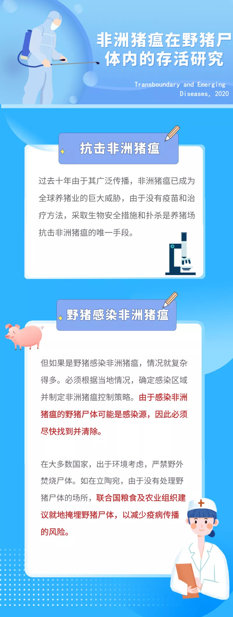 非洲猪瘟病毒在土壤中的稳定性及在野猪尸体内的存活研究