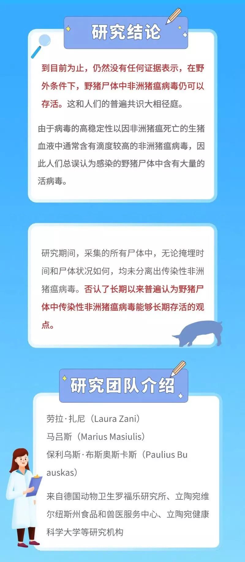 非洲猪瘟病毒在土壤中的稳定性及在野猪尸体内的存活研究