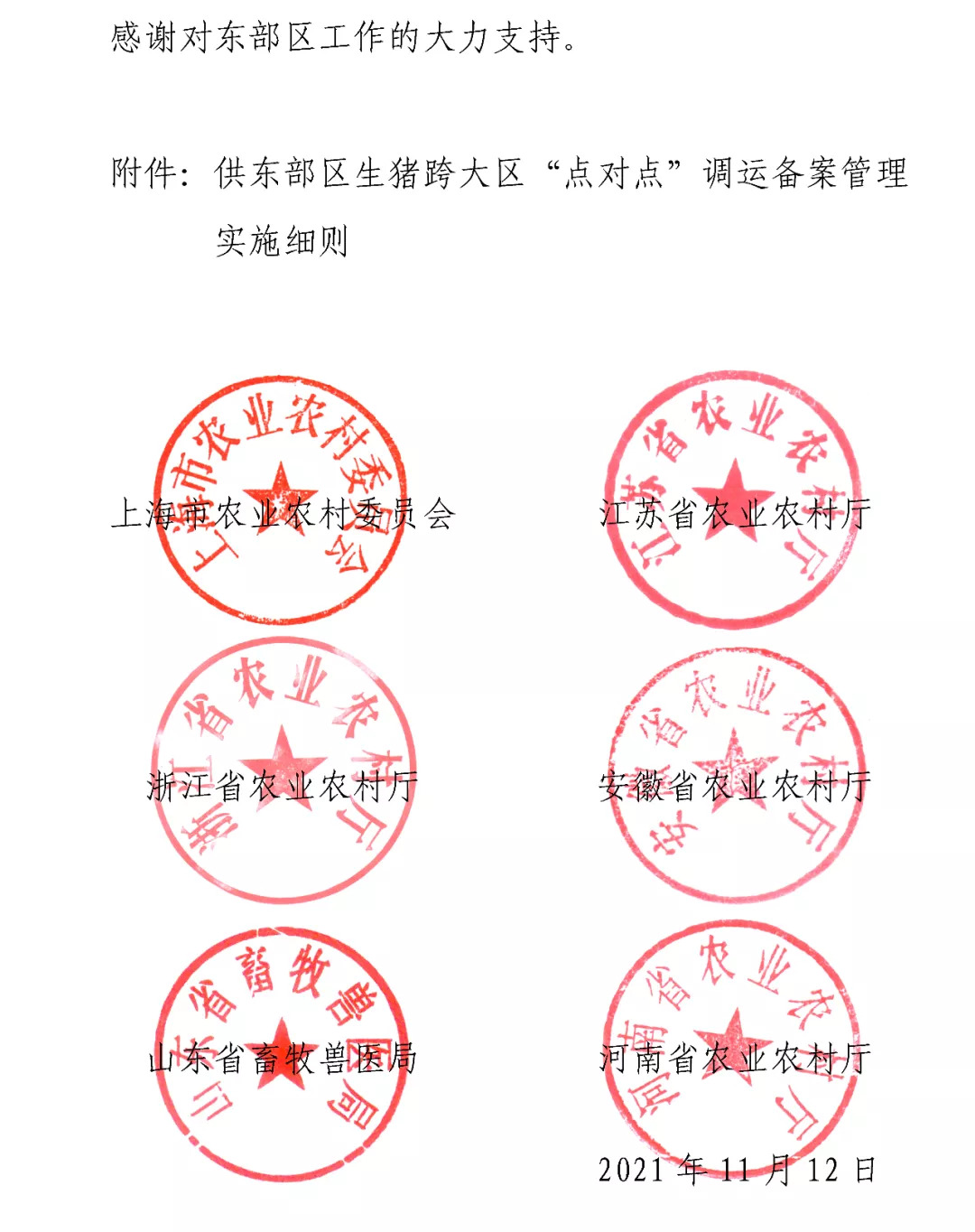 东部区生猪调运出新规：超30kg商品猪育肥不得进入，路运不得途径疫情县区