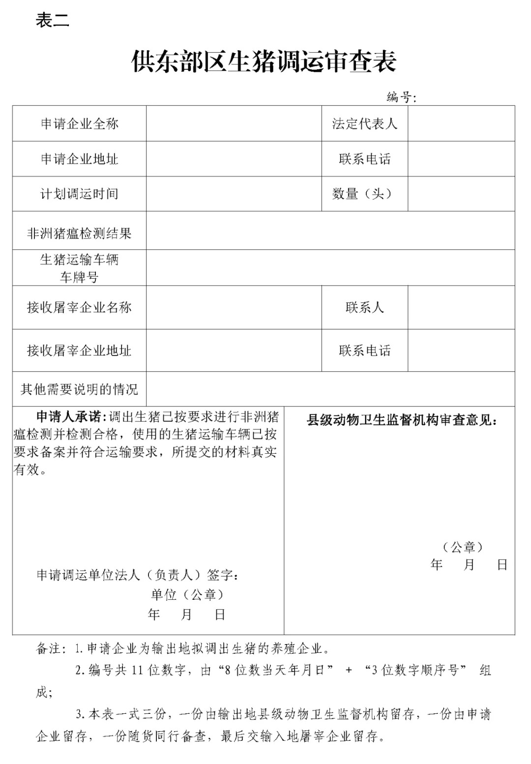 东部区生猪调运出新规：超30kg商品猪育肥不得进入，路运不得途径疫情县区