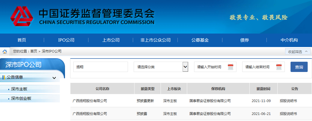 同日预披露更新！扬翔、正大两大猪企巨头业绩PK，谁更胜一筹？
