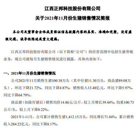 正邦科技：生猪销量和收入连续4个月下跌，11月仔猪销量环增87.4%，商品猪均重创新低