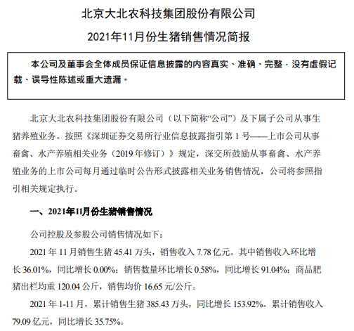  大北农：生猪销量连续4个月上涨，11月收入环比增长36%