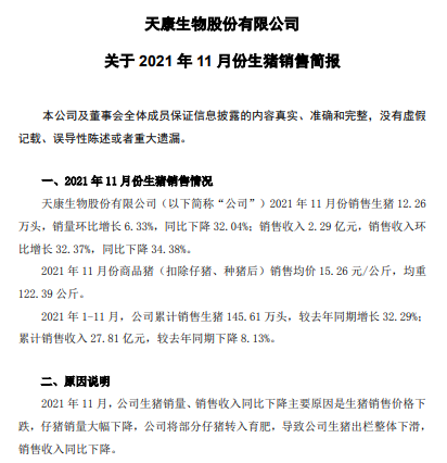 天康生物：11月生猪均价环比增长30.9%，收入环比增长32.4%