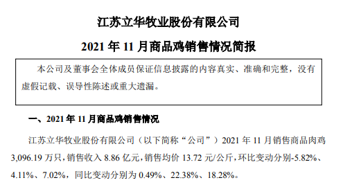 立华股份：11月肉鸡销量连续2个月下跌，而收入却创下近26个月最高