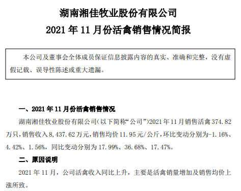 湘佳股份：11月活禽均价环比上涨，收入再次刷新历史纪录