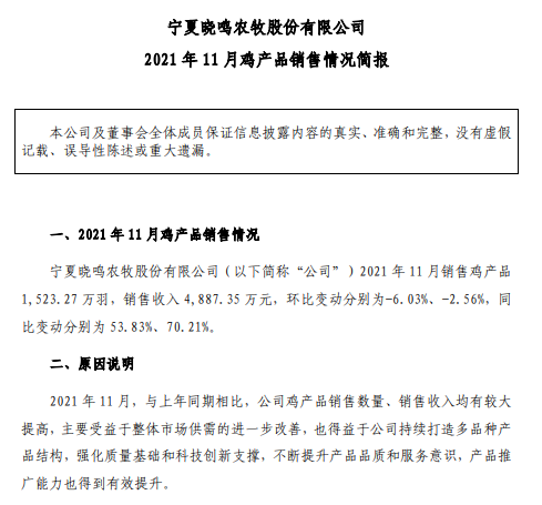 晓鸣股份：11月鸡苗销量同比增长54%，收入同比增长70%