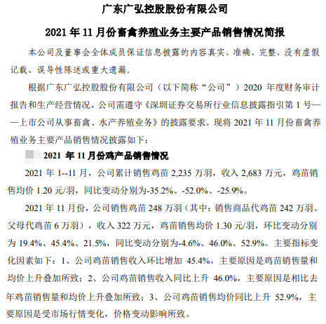 广弘控股：11月鸡苗收入环比增长45%，单月销量和收入均是今年以来最高