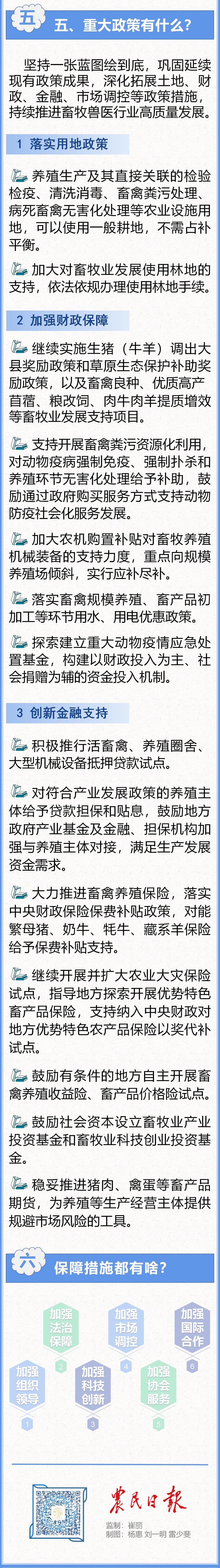 图解|《“十四五”全国畜牧兽医行业发展规划》