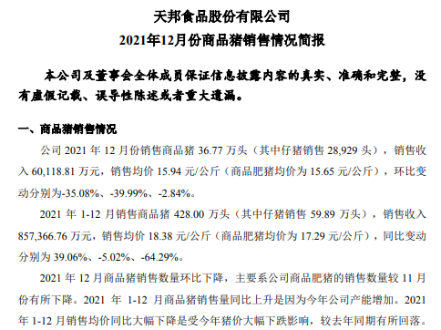 天邦股份2021年度业绩预告及生猪销售情况