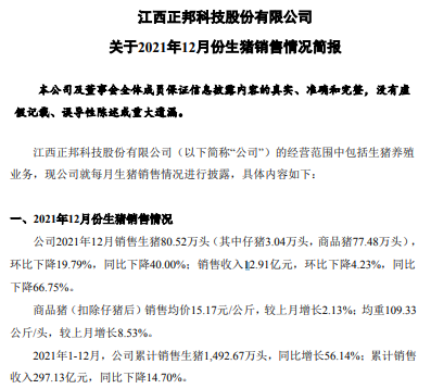 正邦科技2021年度业绩预告及生猪销售情况