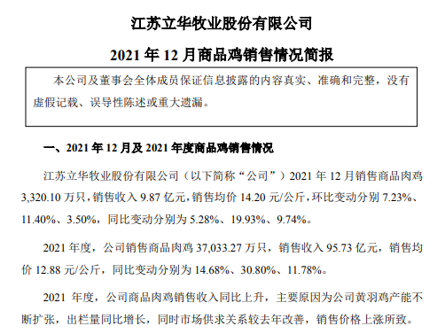 立华股份：2021年销售肉鸡3.7亿只，同增14.7%，逐年增长10%以上；  收入95.73亿元，同比增长30.8%