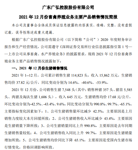 广弘控股2021年度生猪和鸡苗销售情况