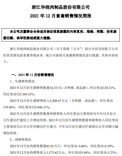 华统股份2021年度生猪和家禽销售情况