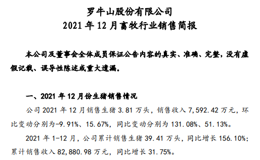 罗牛山：2021年销售生猪39.41万头，同增156%， 收入8.29亿元，同增31.75%，双双创下历史最高纪录