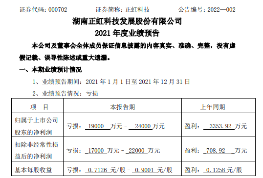 2022.01.29-今日猪价及畜牧资讯