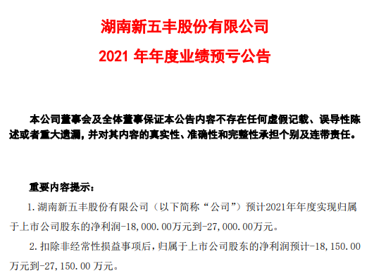 2022.01.29-今日猪价及畜牧资讯