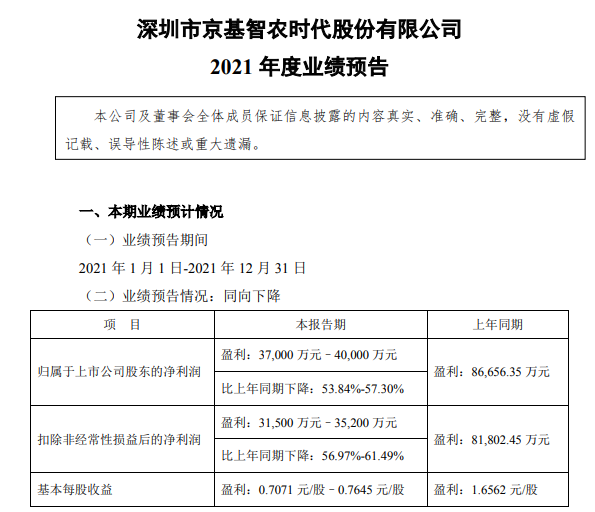 2022.01.29-今日猪价及畜牧资讯