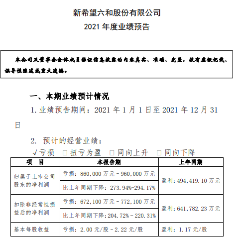 2022.01.29-今日猪价及畜牧资讯