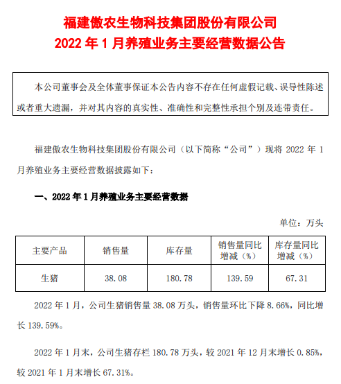 傲农生物2022年1月生猪销售情况