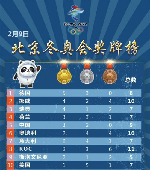 2022.02.10-今日猪价及畜牧资讯