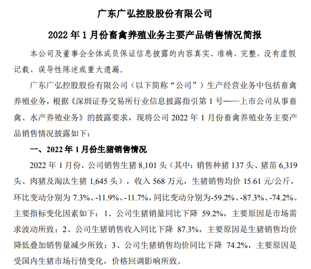 广弘控股2022年1月生猪和鸡苗销售情况