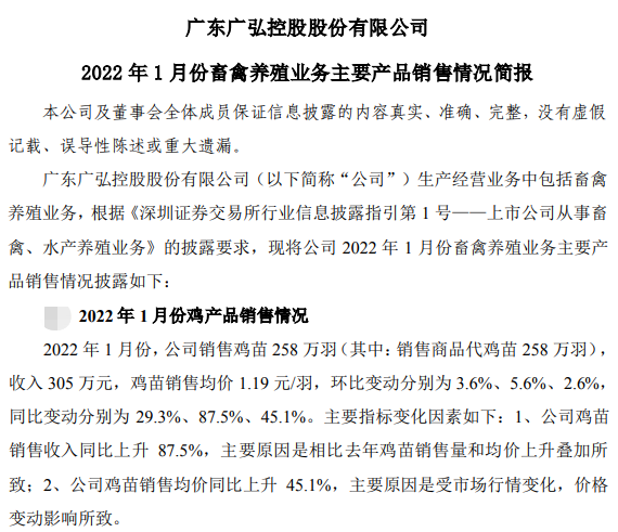 广弘控股2022年1月生猪和鸡苗销售情况