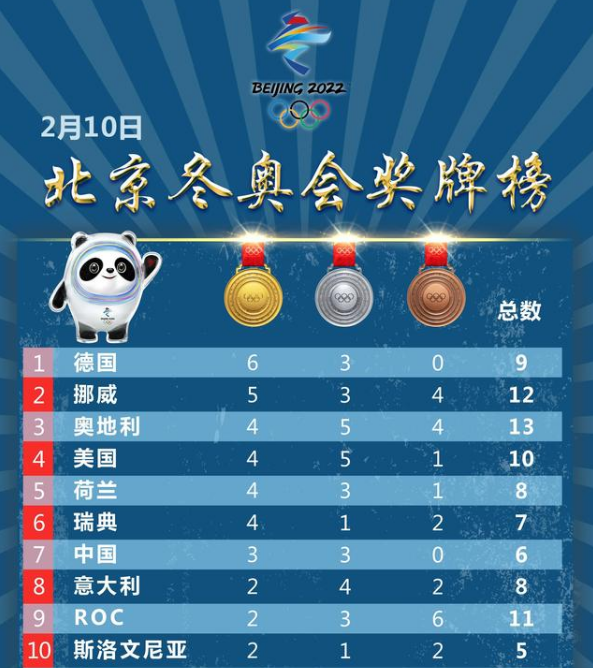 2022.02.11-今日猪价及畜牧资讯