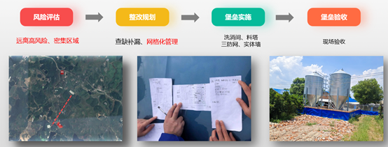 双胞胎推出一种新的养猪模式,828合伙养猪,又拿代养费又分红