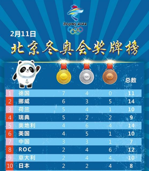 2022.02.12-今日猪价及畜牧资讯