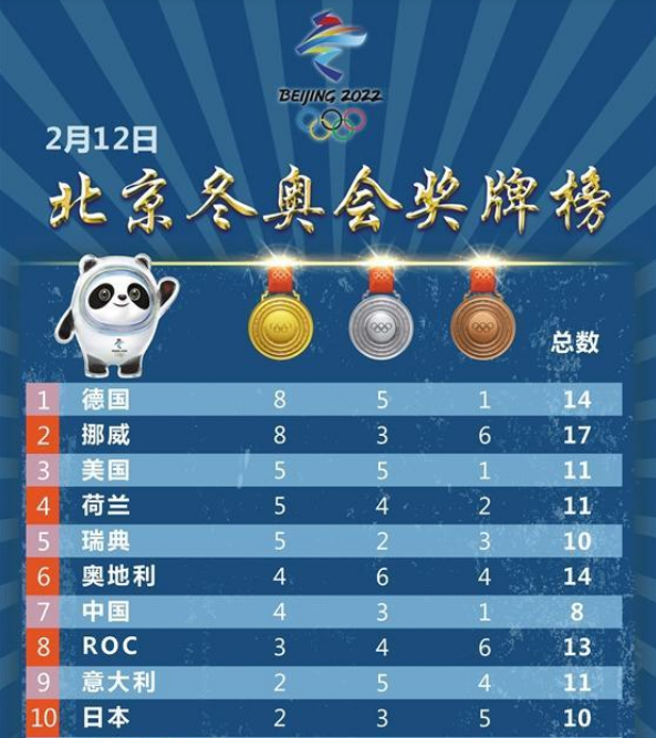 2022.02.13-今日猪价及畜牧资讯