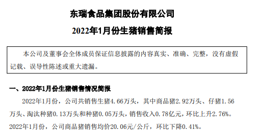 东瑞股份2022年1月生猪销售情况